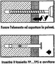 Indicazioni di posa